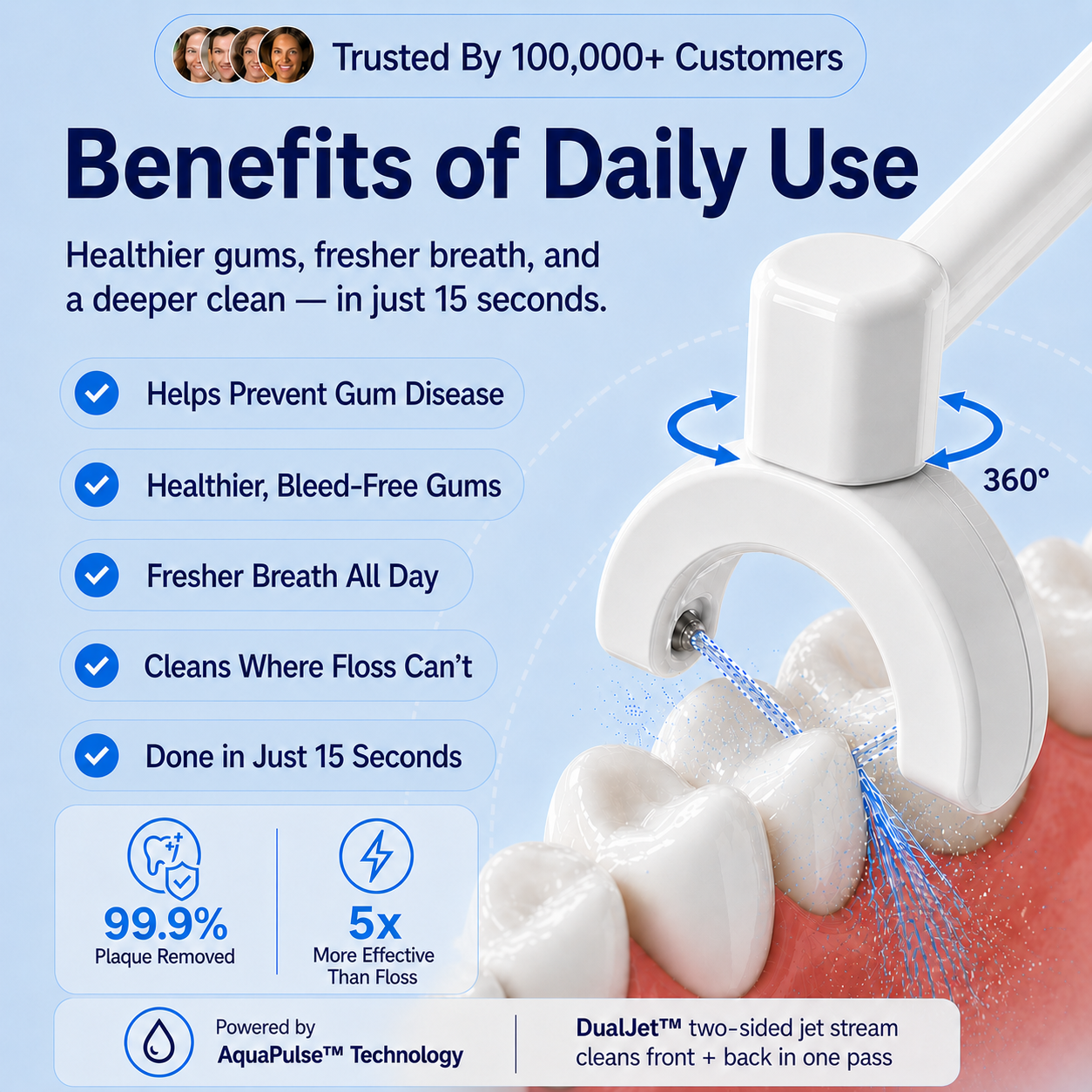 DualJet™ Water Flosser