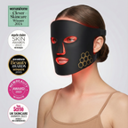 Rallune® PhotonWave 4D LED Mask