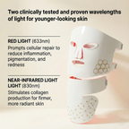 Rallune® PhotonWave 4D LED Mask